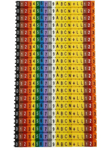 Маркировка кабеля KE1 N