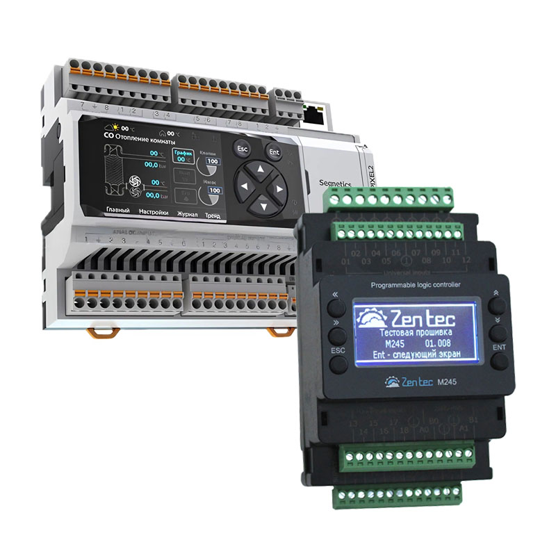 Контроллеры