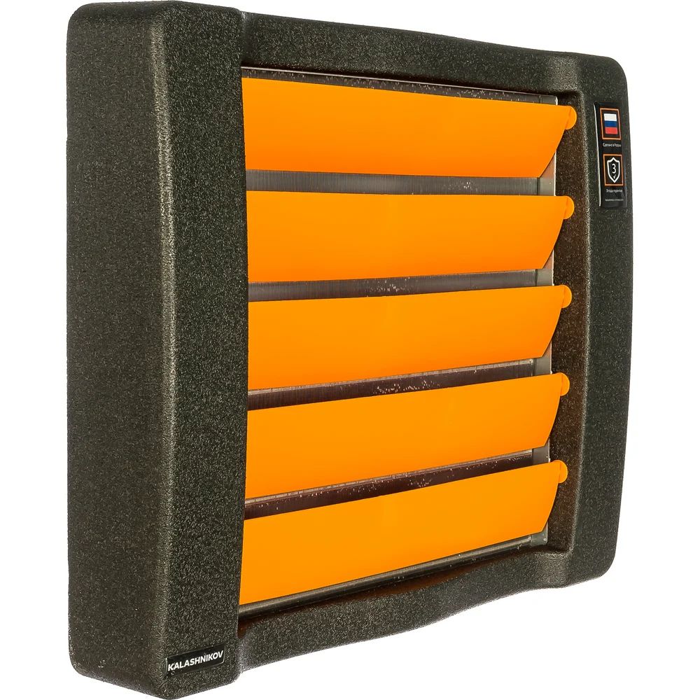 Тепловентиляторы